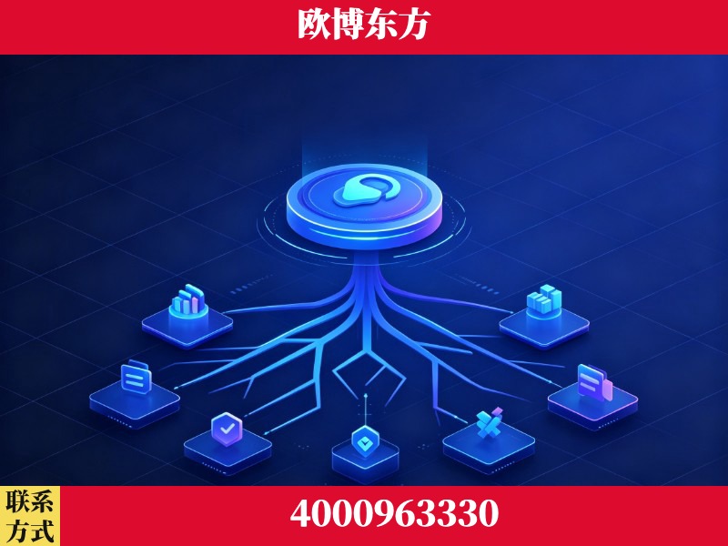 新沂-技术优势：全网语义优化先驱者，自研多个系统确保技术先进性